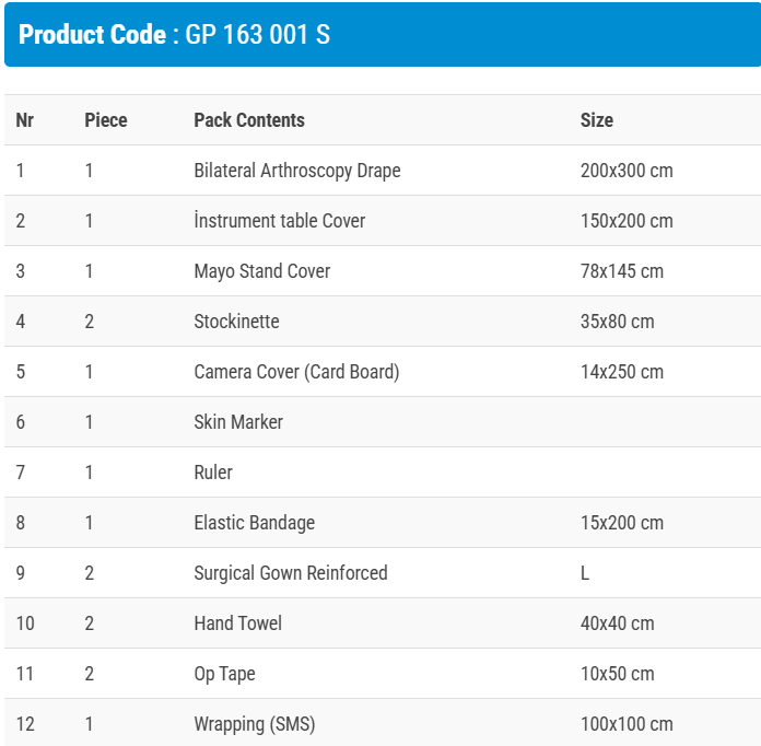 Сет за билатерална става