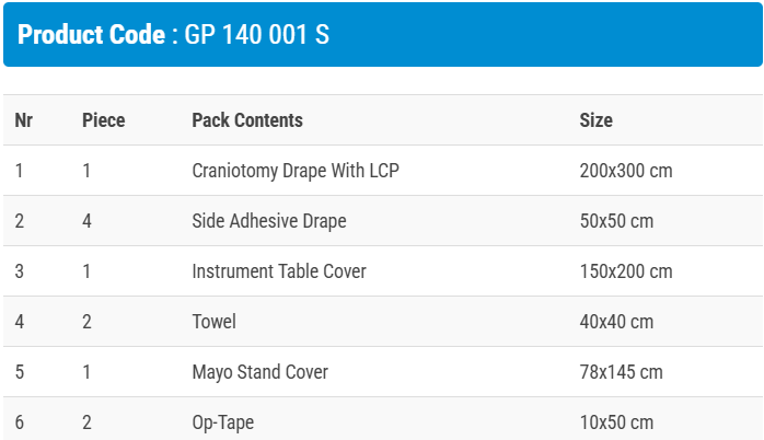 Сет за Краниотомия