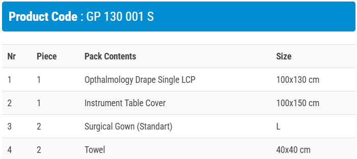 Офталмологичен сет А