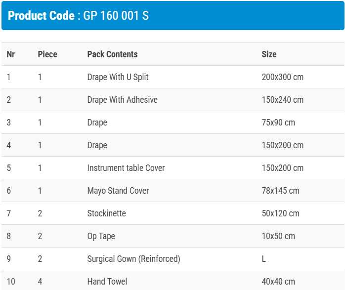 Сет за Тазобедрена става