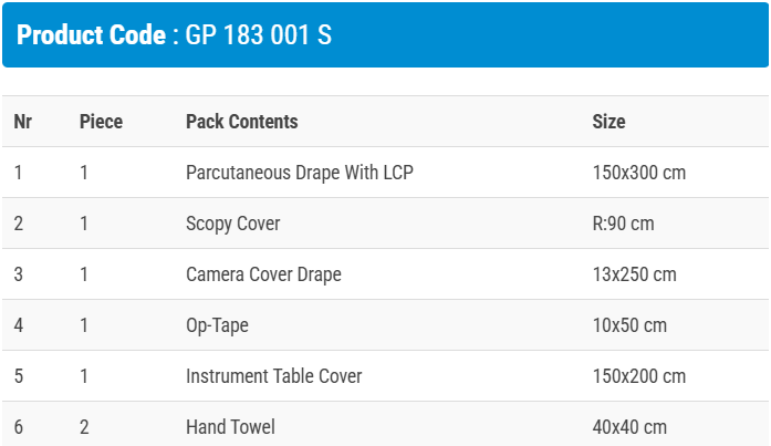 Сет Перкутанен