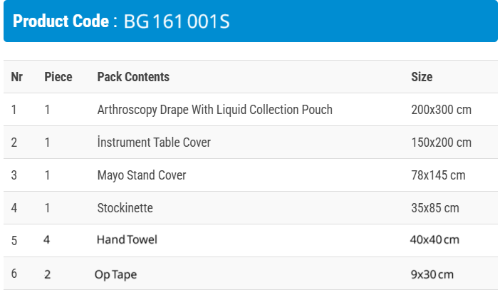 Сет за Артроскопия на коляно