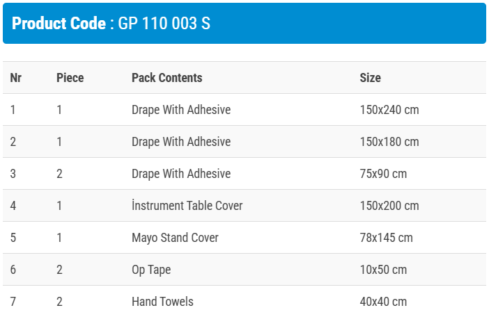 Универсален сет В