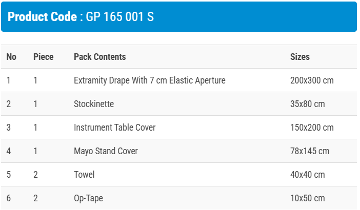 Сет за Крайници (extremity set)