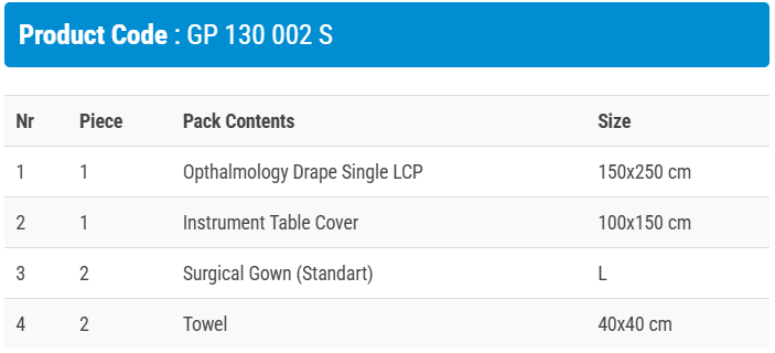 Офталмологичен сет Б