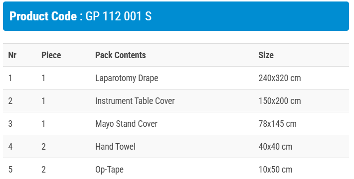 Сет Лапаротомия