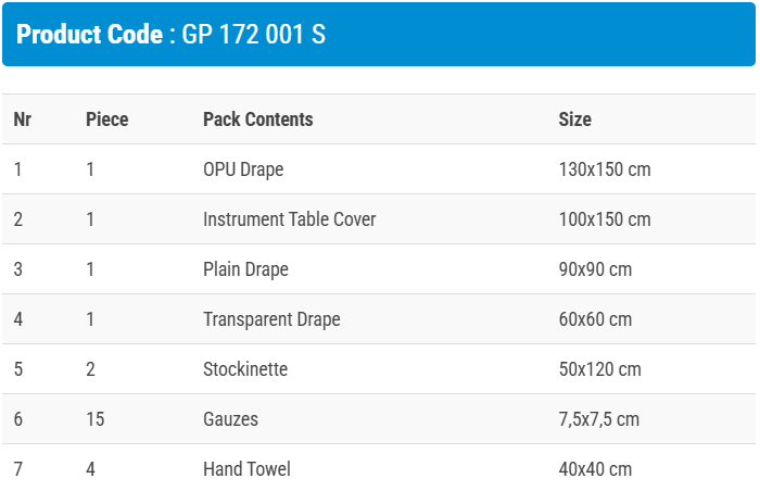 Сет за Ин витро