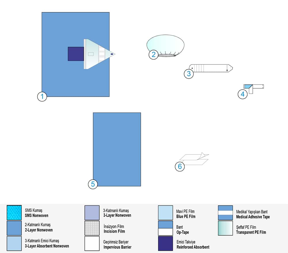 Сет Перкутанен