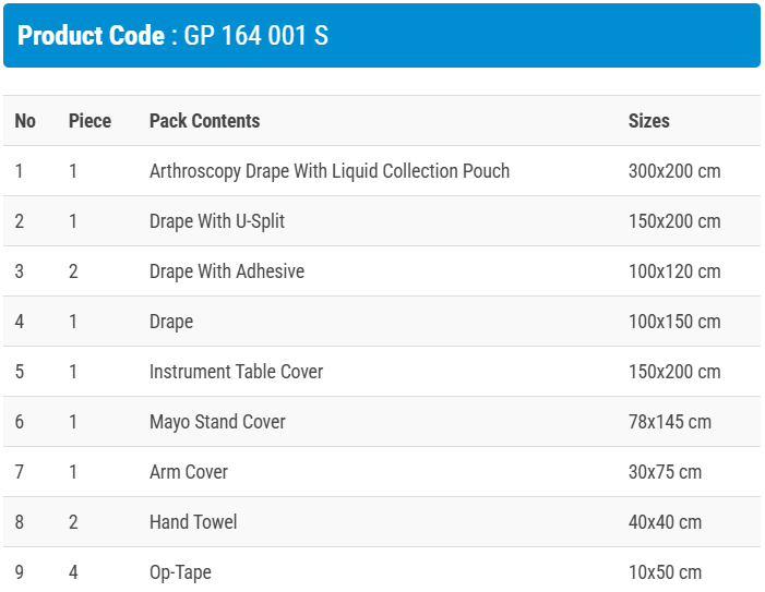 Сет за Артроскопия рамо