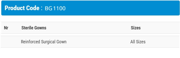 Подсилена Хирургическа Престилка/Манта