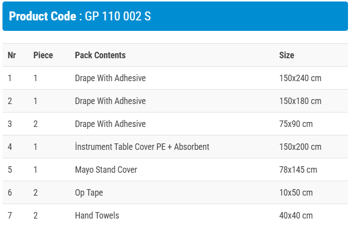 Универсален сет Б