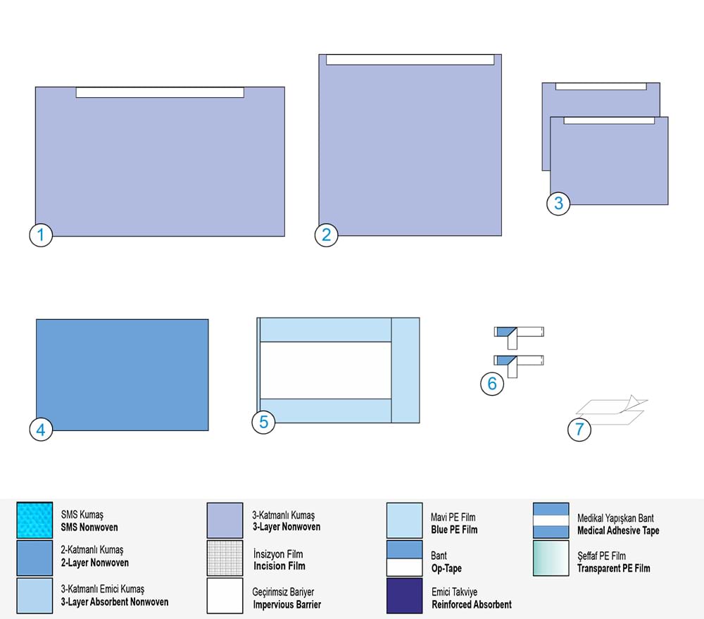 Универсален сет В