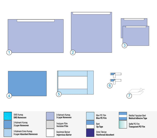 Универсален сет В